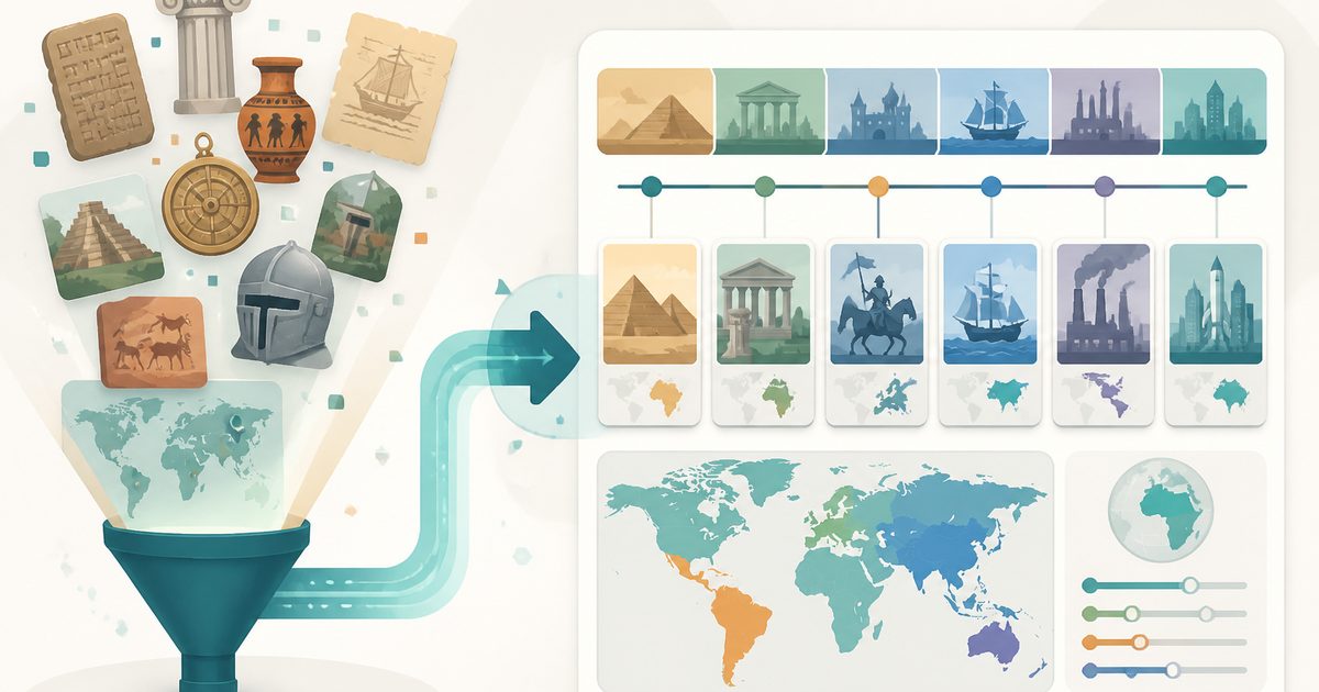 World History Timeline thumbnail